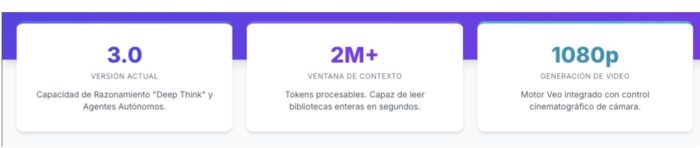 image - Ruiz Healy Times