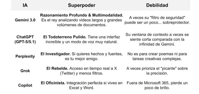 image - Ruiz Healy Times